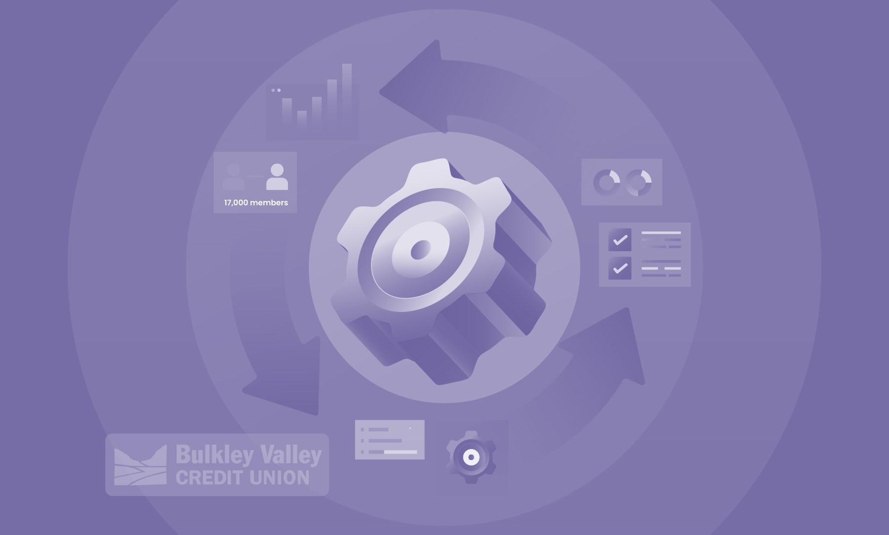 Bulkley Valley Credit Union selects Intellect’s AI-first eMACH.ai Lending and PF Credit to modernize its loan origination